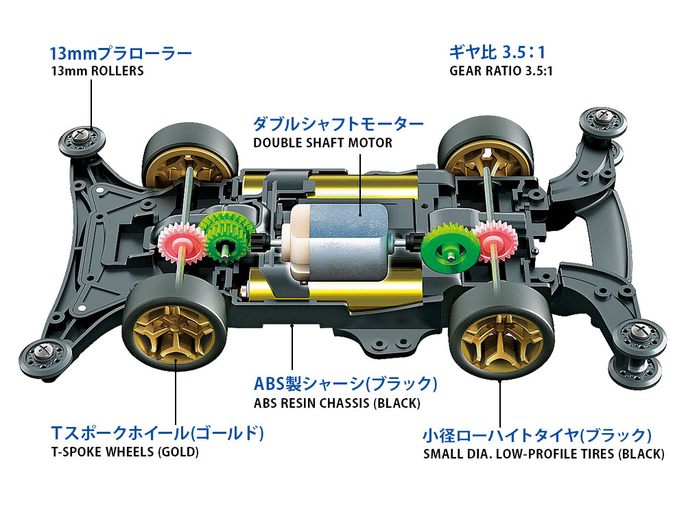 ライザン（MEシャーシ）: ミニ四駆｜TAMIYA SHOP ONLINE -タミヤ公式