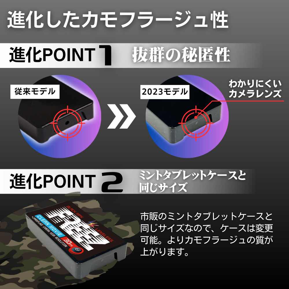 匠ブランドミントケース型カメラ 超小型カメラ 小型カメラ 高画質 長