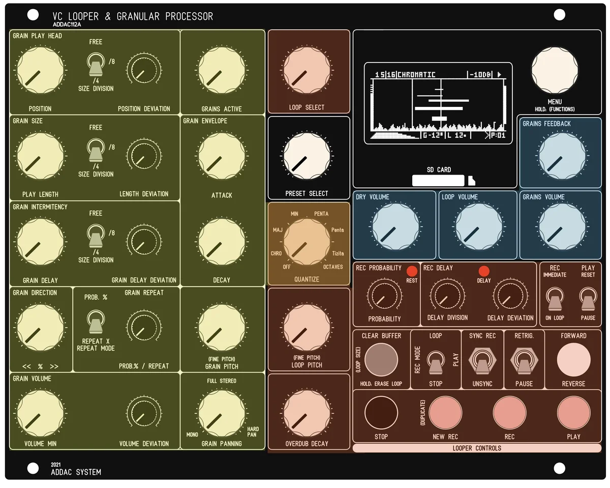 ADDAC System: ADDAC112 VC Looper & Granular Processor | Takazudo