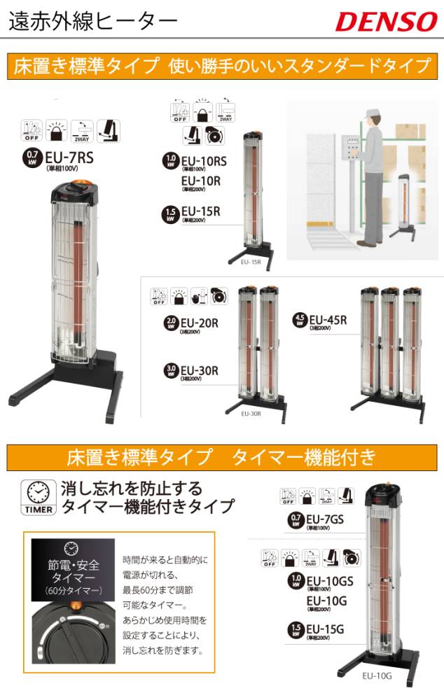 機械と工具のテイクトップ / デンソー (配送先法人限定) 遠赤外線