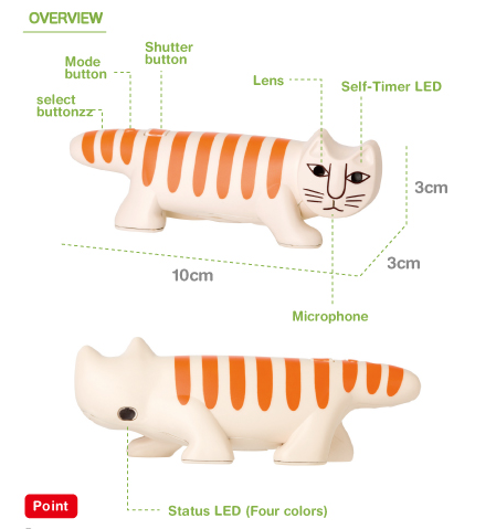 Necono: Cat-Shaped Digital Camera (Video) | TechCrunch