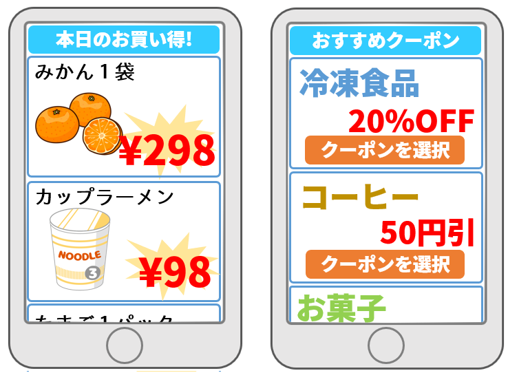 Introduction to JAVA 値段交渉OK！ Javaプログラミング入門 7章