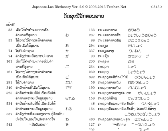 日本語ラオス語辞典