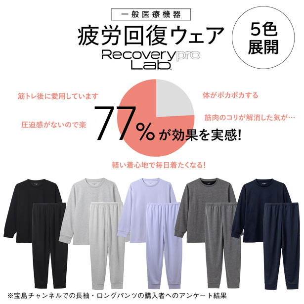 一般医療機器] Recoverypro Lab. 疲労回復ウェア【上下セット（長袖