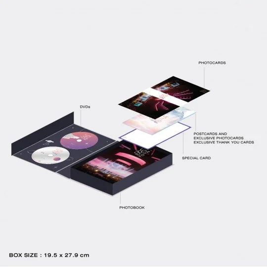 K-POP・アジア GMMTV LOL2022 DVDBOX K-POP・アジア GMMTV LOL2022