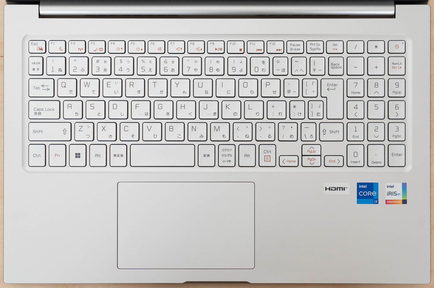 THIRDWAVE DX-R7の実機レビュー - the比較