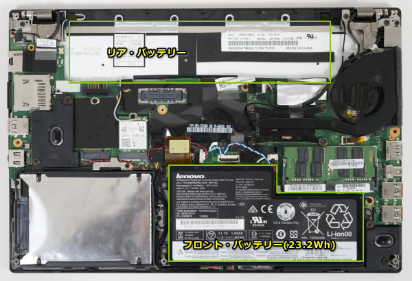 ThinkPad X260の実機レビュー/小型でも作業快適 - the比較