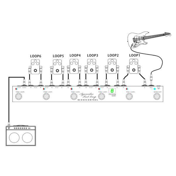 One Control Agamidae Tail Loop – United States