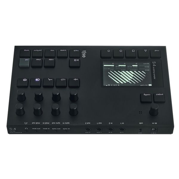 Torso Electronics S4 – United States