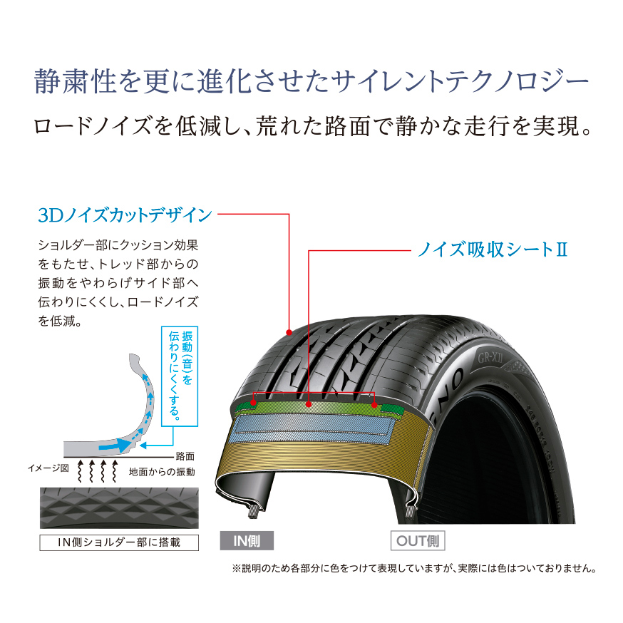 REGNO GR-XⅡ 235/55R17 99W｜ブリヂストン タイヤオンラインストア