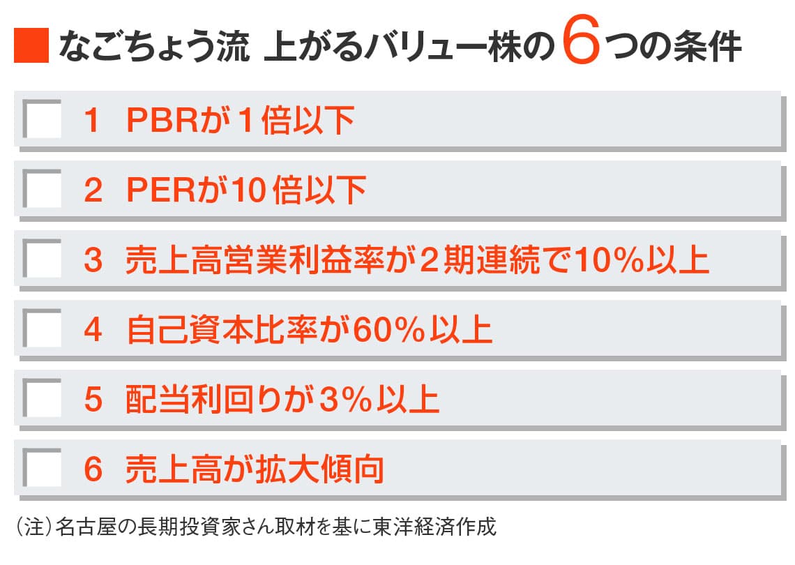 スクリーニングでお宝バリュー株を見つける6つの条件式｜会社四季報
