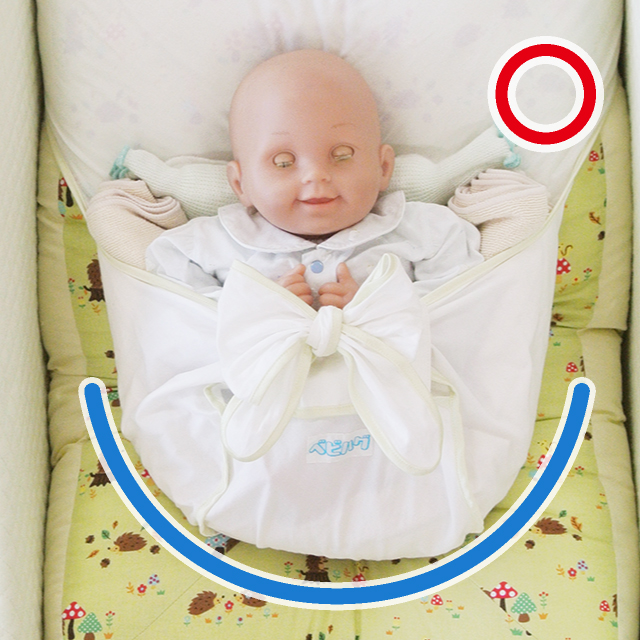 天使の寝床（おひなシーツセット）の使い方 | 製品の使い方 | トコ