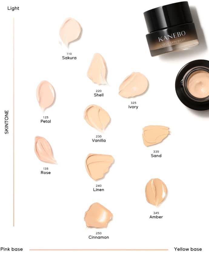 Kanebo Lively Skin Wear II 30g | Tokyo Beauty Box