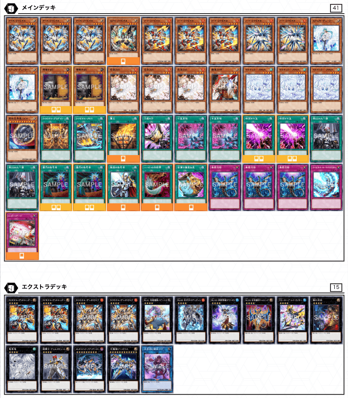 2025年2月】遊戯王OCG最新環境デッキレシピ&Tier表 | トレカの地図