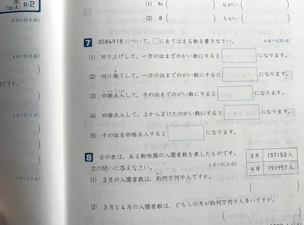 小4 馬渕中学受験 こんな勉強しました！（春）｜できるかな？中学受験