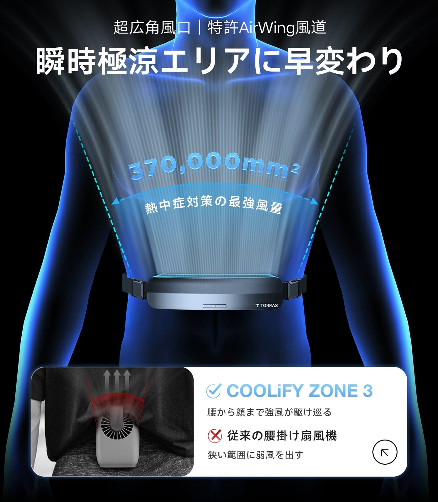 TORRAS ベルトファン 腰掛け扇風機 【COOLiFY ZONE 3 – TORRAS-JP