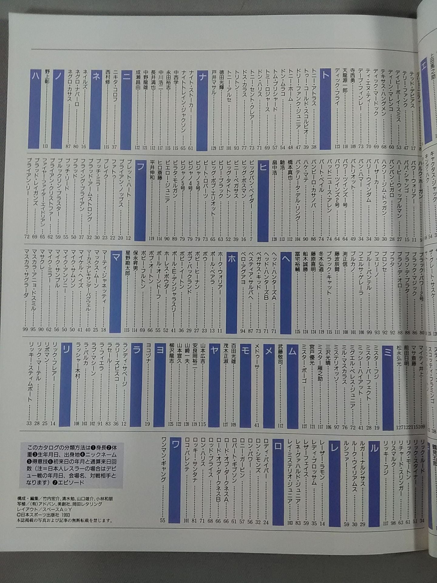 ゴング増刊号 93プロレスオールスターSUPERカタログ – 闘道館