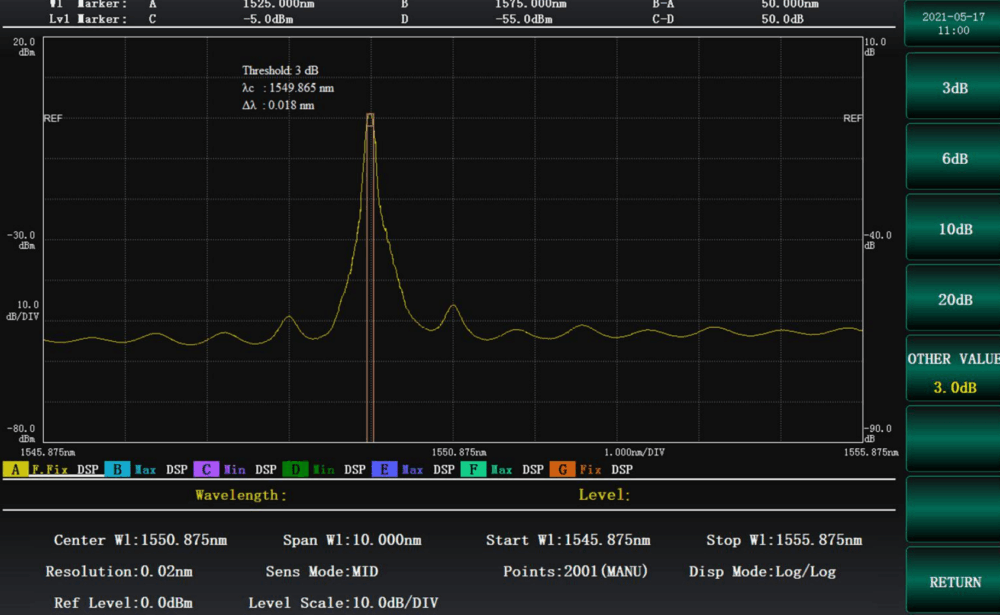 CEYEAR（セイヤー）6362D 光スペクトラムアナライザ | T&M