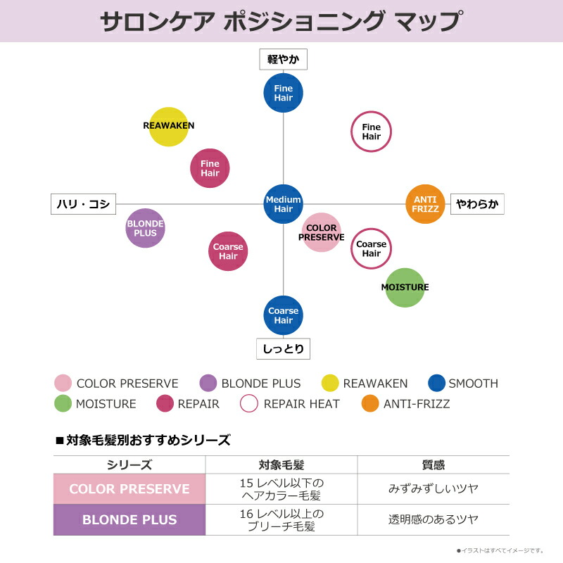 楽天市場】【3/1限定！抽選で100％ポイントバック】〈60〉【1＆1セット