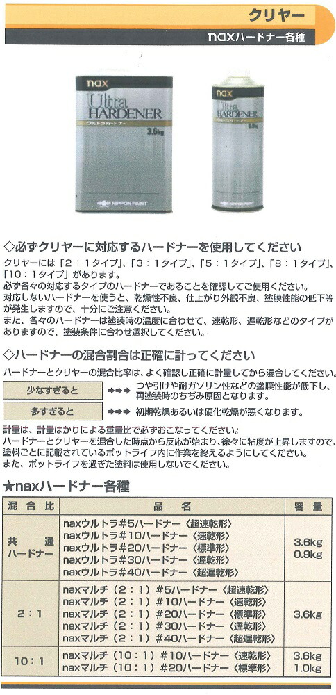 楽天市場】【送料無料】日本ペイントnaxウルトラ＃10ハードナー速乾形
