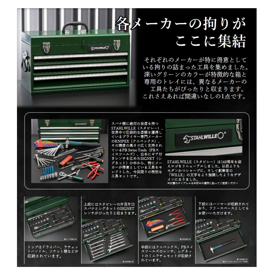 楽天市場】オリジナルプレミアム工具セット 9197-0160JP 9.5SQ 69PC
