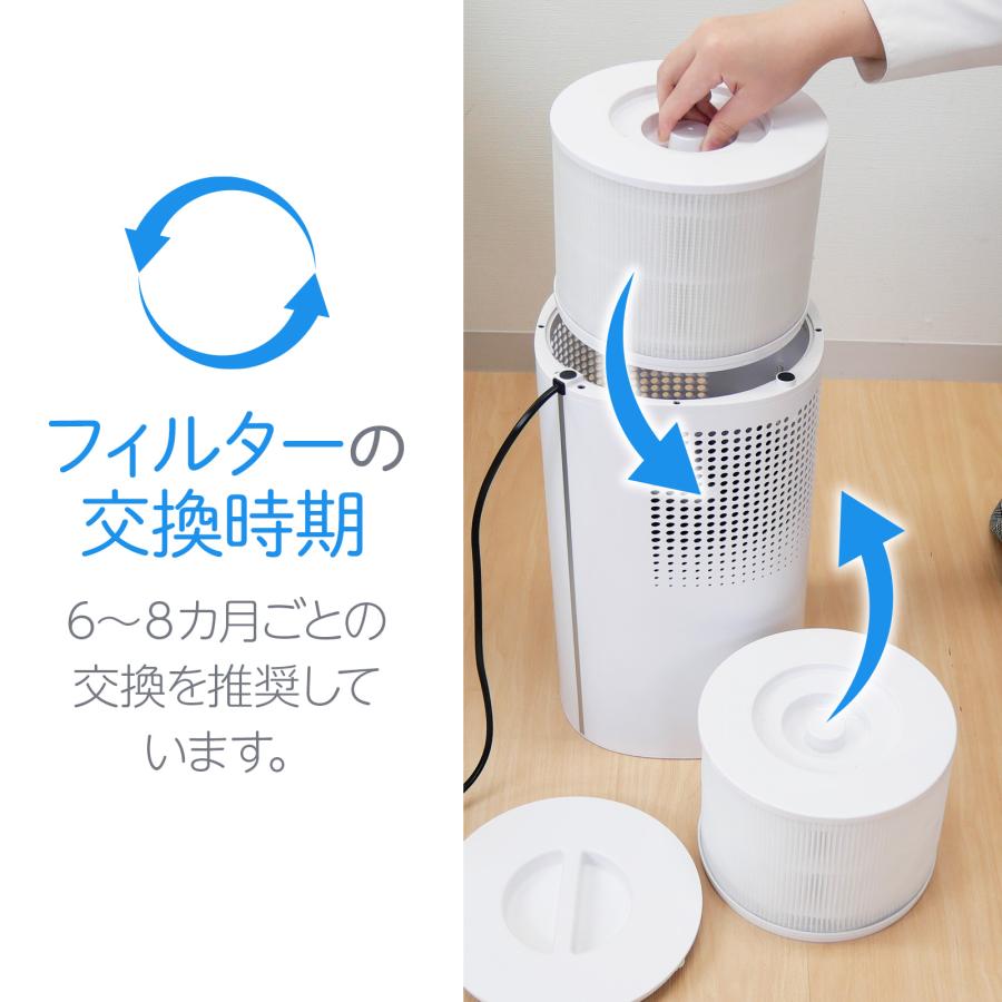 楽天市場】空気清浄機 小型 花粉症 除菌 消臭 省エネ 花粉対策 脱臭機