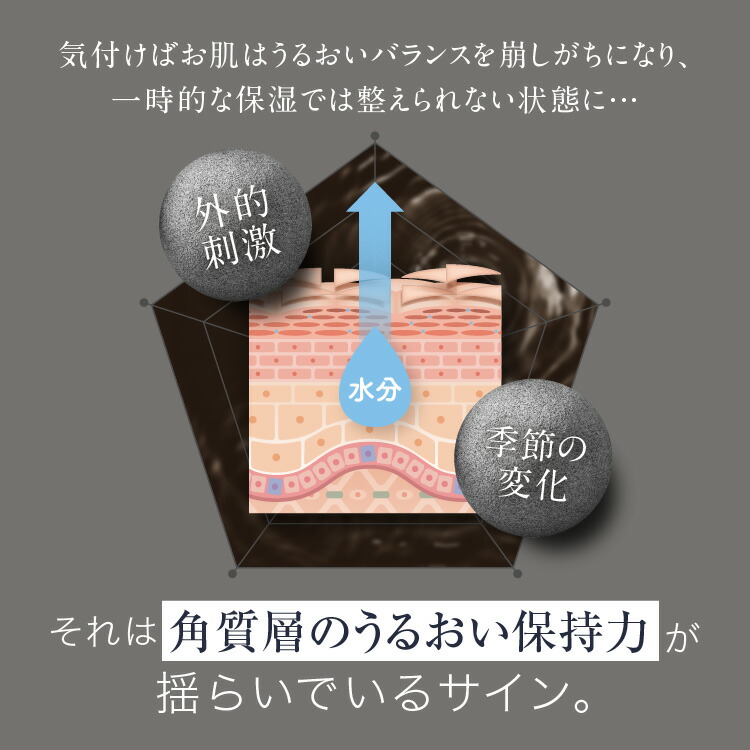 楽天市場】＼3/4 20時～ ☆20%OFF／ プレシャスグロウEXローション