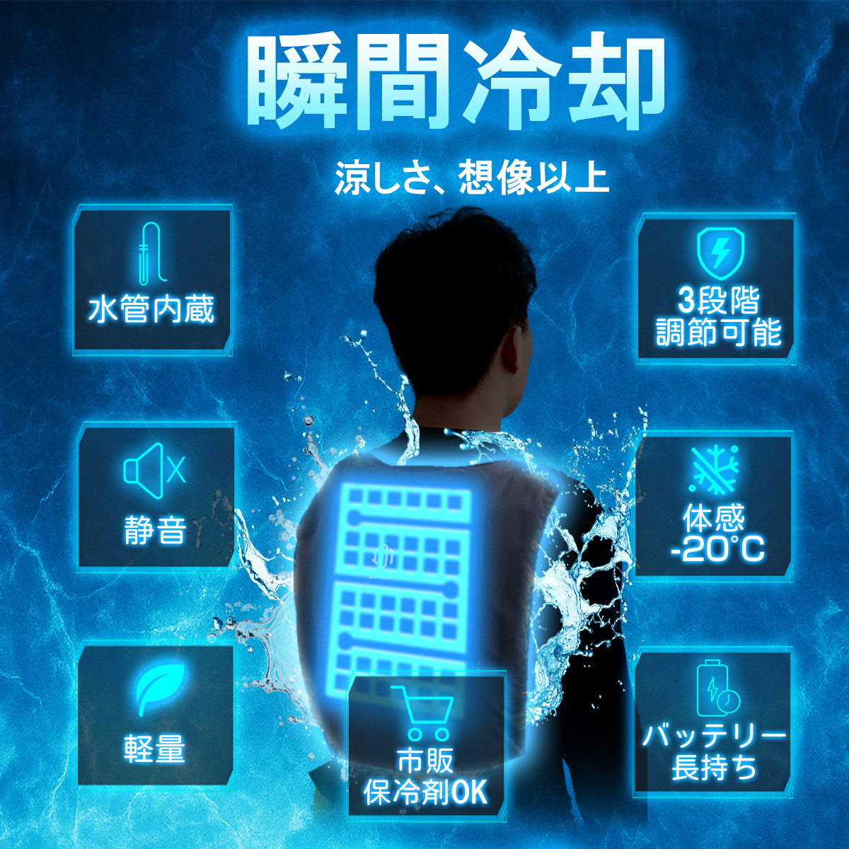 楽天市場】ポイント20倍! 【2025進化版】TOKAIZ 水冷服 水冷ベスト 暑