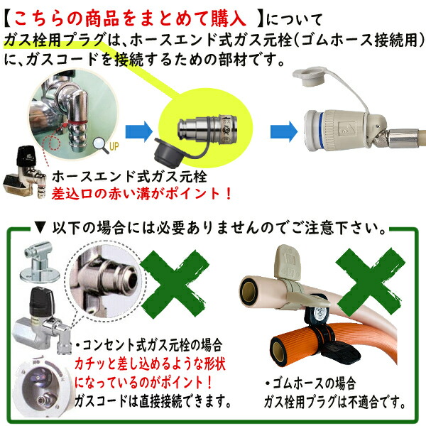 楽天市場】【在庫あり！】リンナイ ガスコード RGH-D20K 【2m/Φ7mm