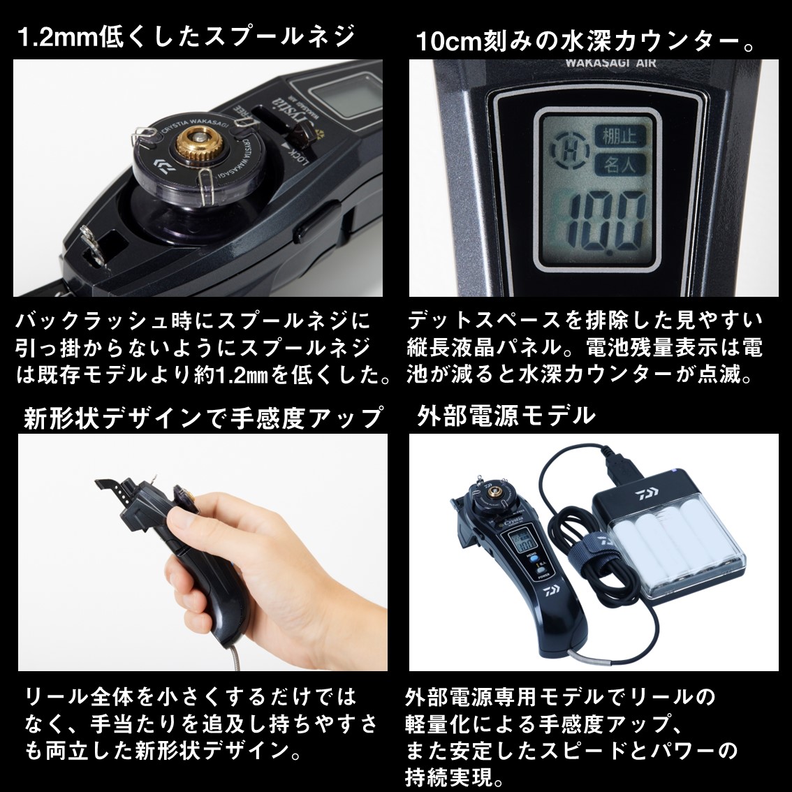 楽天市場】ダイワ クリスティア ワカサギ AIR 限定仕様 ブルーパープル