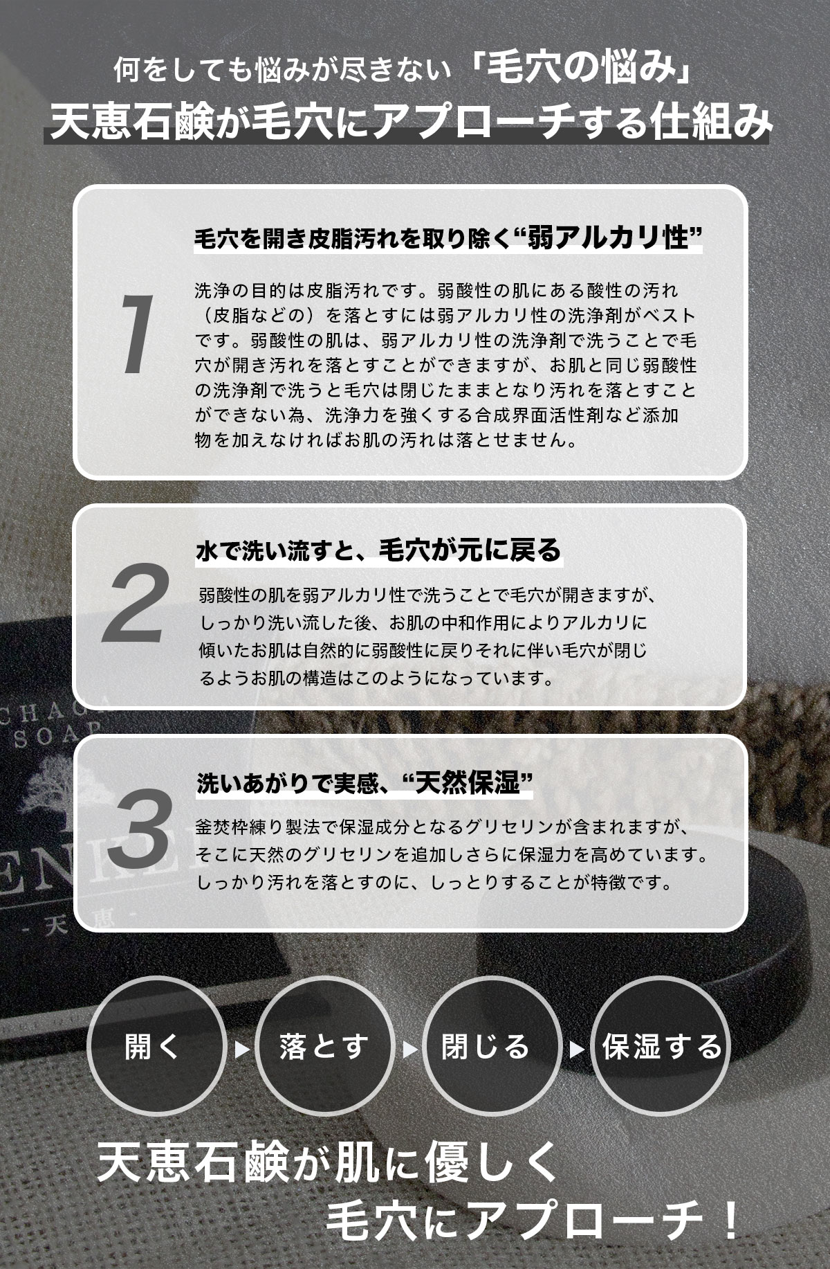 楽天市場】BESTセット【天恵石鹸 + 専用泡立てネットセット】プラス