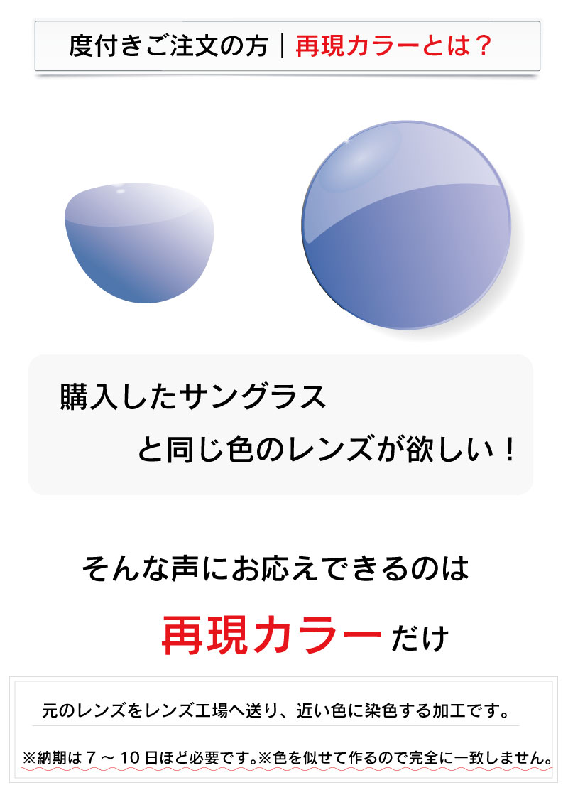 楽天市場】カラー付き 遠近両用メガネ メガネレンズ nikon ロハス