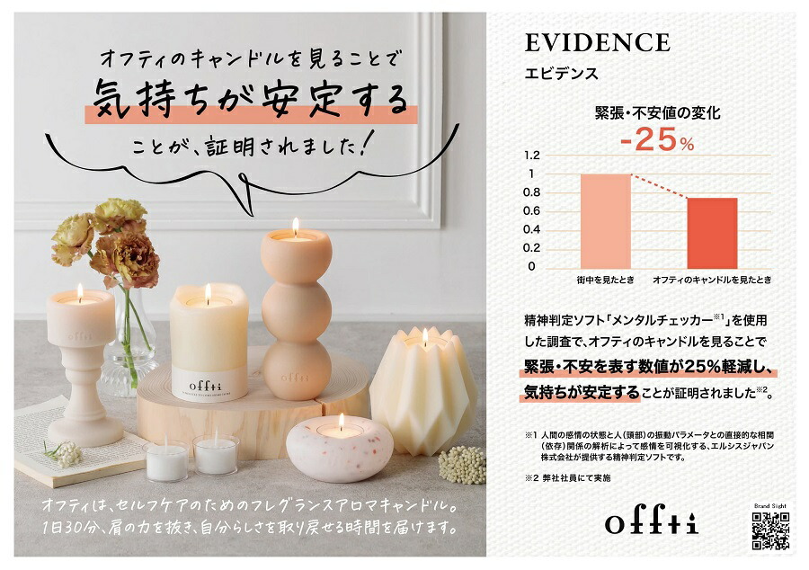 楽天市場】アロマキャンドル おしゃれ ギフト オシャレ ライト