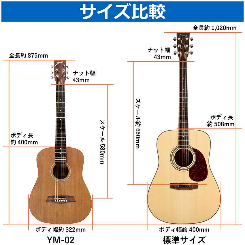 楽天市場】【ソフトケース付】S.Yairi ミニアコースティックギター YM