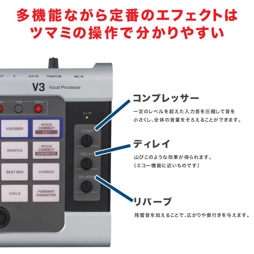 楽天市場】ZOOM ボーカルエフェクター V3 + ACアダプターセット : 楽器