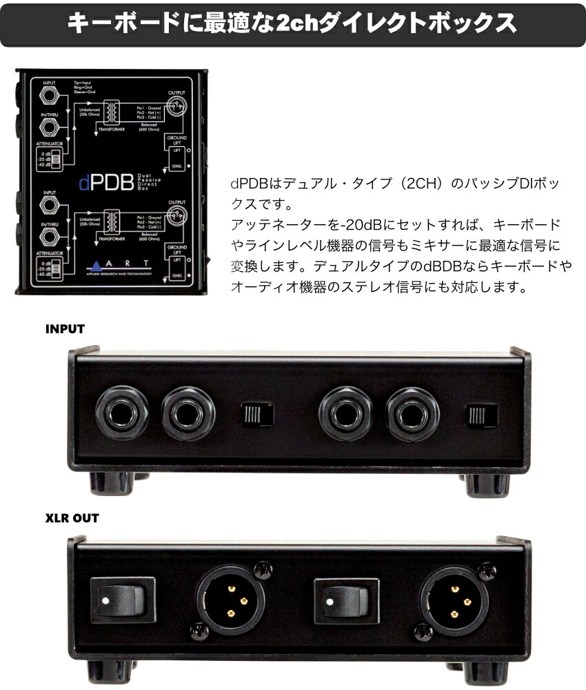楽天市場】忘れがちなDI付きセット□Roland ローランド キーボード