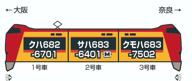 楽天市場】683系6000番台「まほろば（安寧）」 3両セット【KATO・10