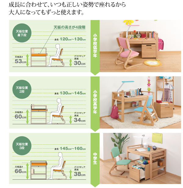 楽天市場】【本日クーポン10%引】 学習机2点セット(机＋移動袖) 浜本