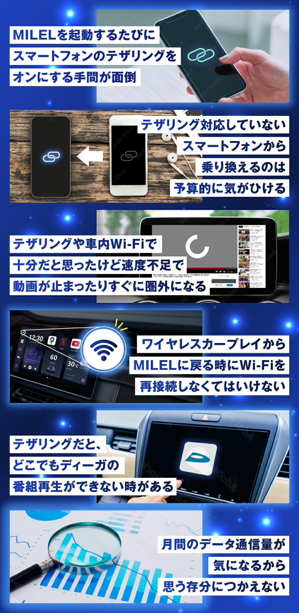 楽天市場】MILEL MB-301 Wi-Fiルーター機能付き(Bluetoothエアマウス