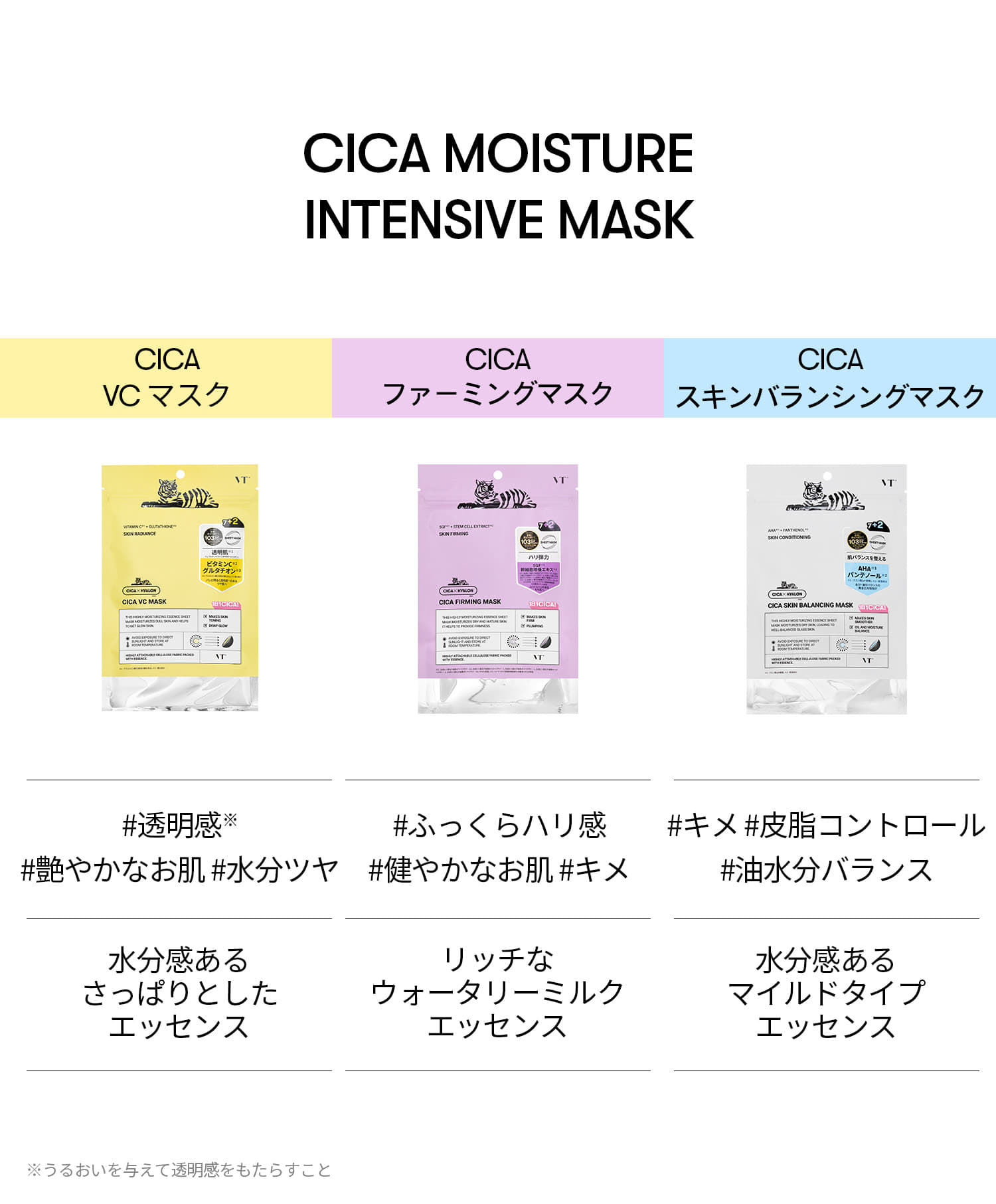 楽天市場】【9枚入り 高保湿シートマスク】VT CICA SKIN MASK [☆3種