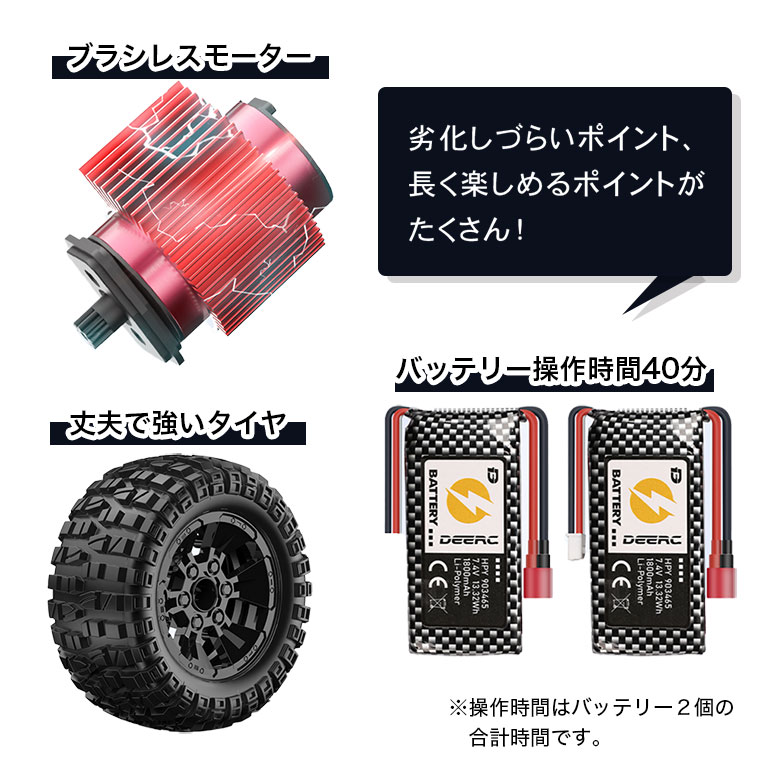 JJRC レーシング ブラシレス 4×4 RTR JJRC レーシング ブラシレス 4×4