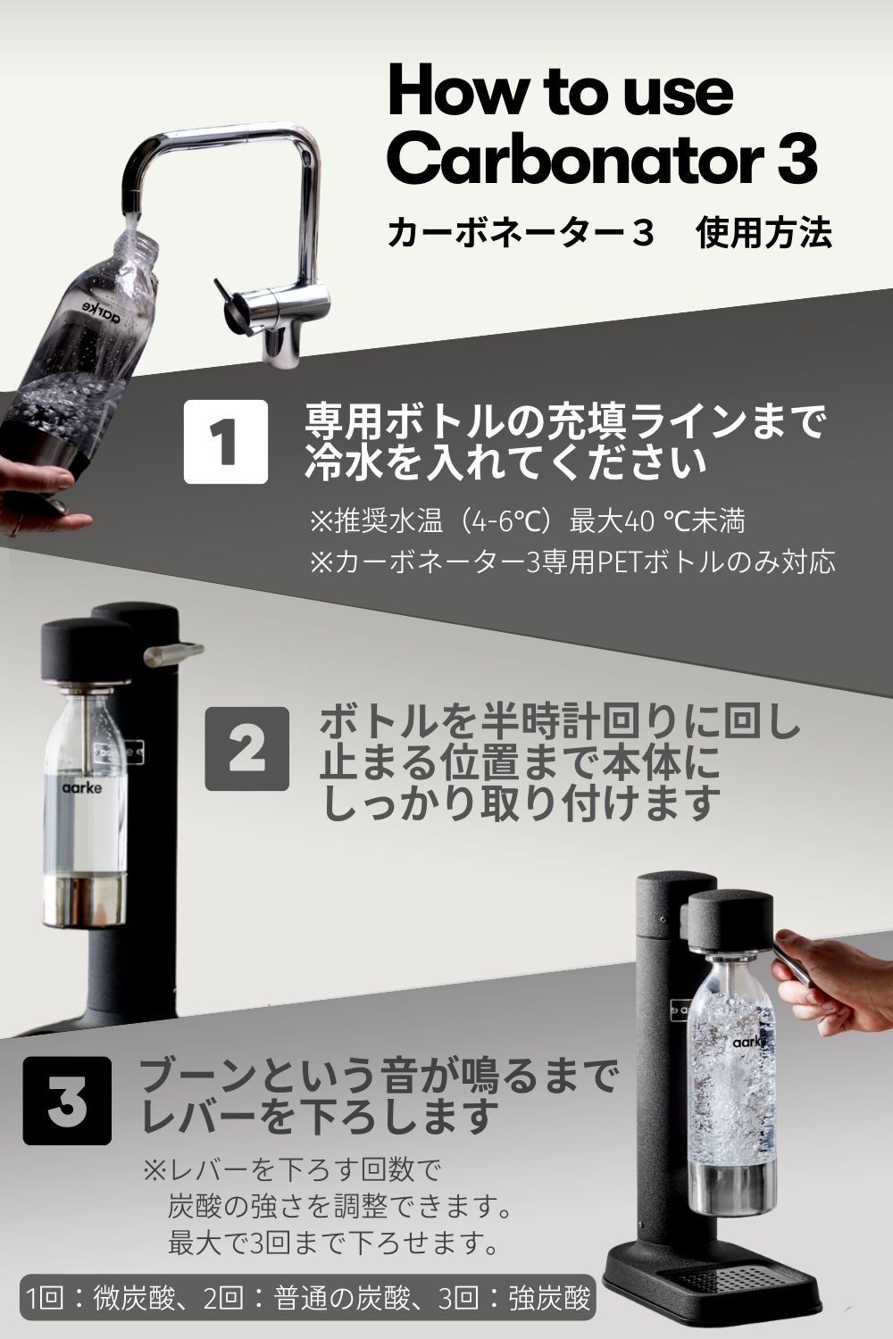 楽天市場】【楽天P10倍】aarke アールケ カーボネーター 3 【公式