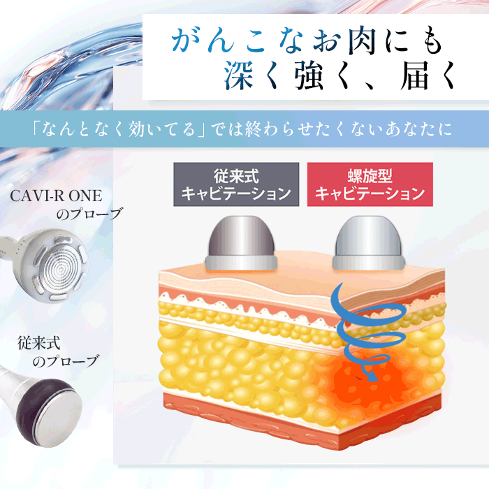 楽天市場】CAVI-R ONE+ 日本製 キャビテーションラジオ波LED同時出力