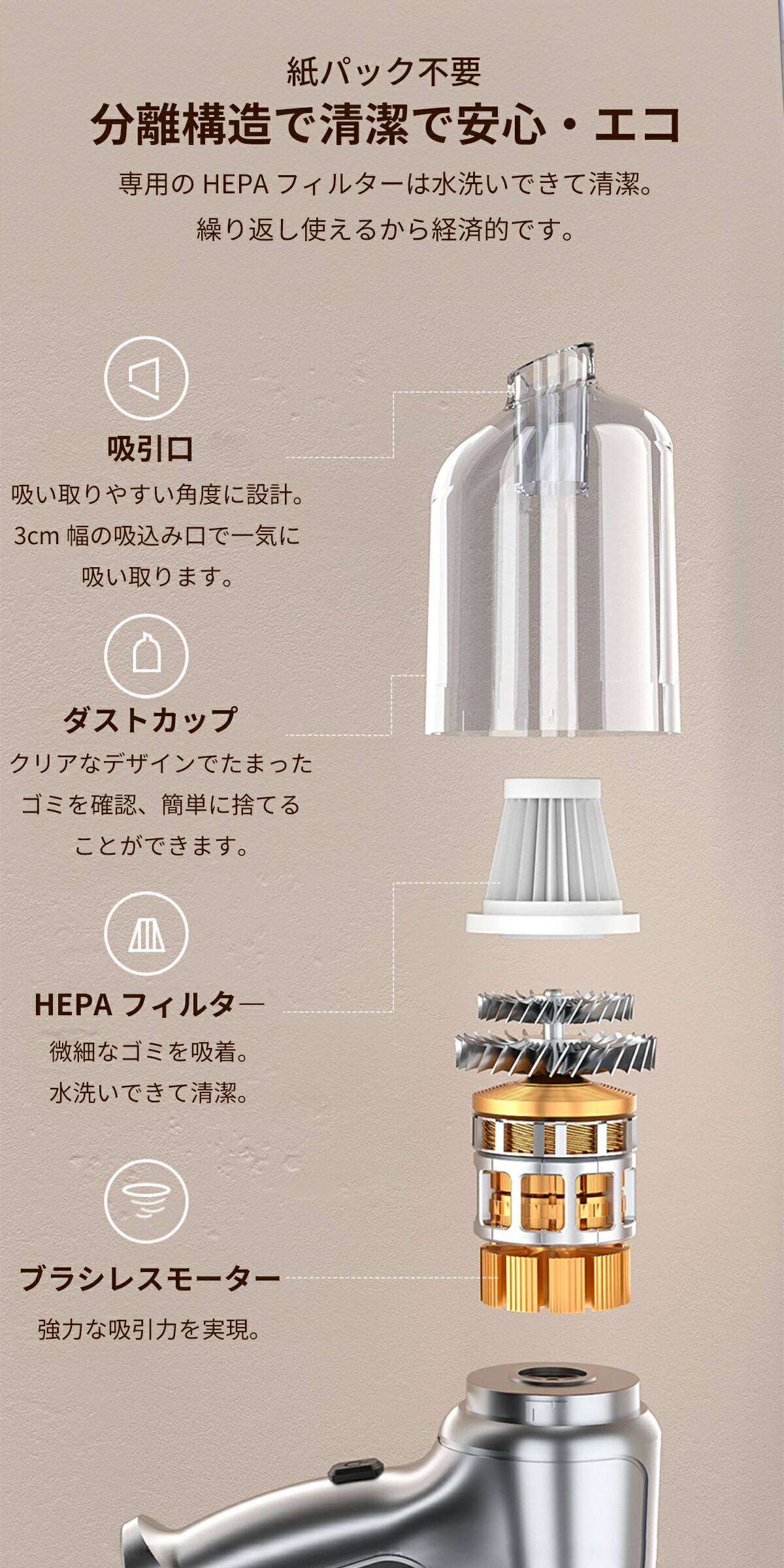 楽天市場】ハンディクリーナー コードレス 車 掃除機 車載 クリーナー