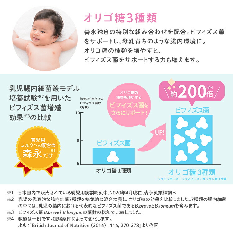 楽天市場】森永 E赤ちゃん 大缶 ＜ 800g (4個セット)＞【 森永乳業