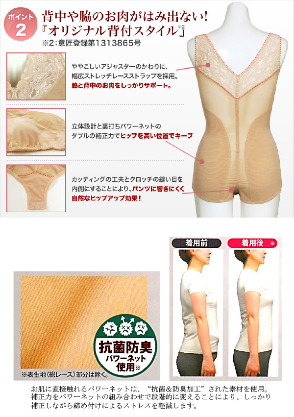 楽天市場】【送料無料】タムラ 多機能補正下着シリーズ ボディスーツ