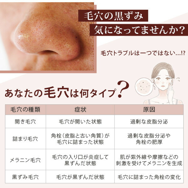 楽天市場】毛穴ケア 大人の毛穴洗顔ケアセット 毛穴 洗顔ブラシ 黒ずみ