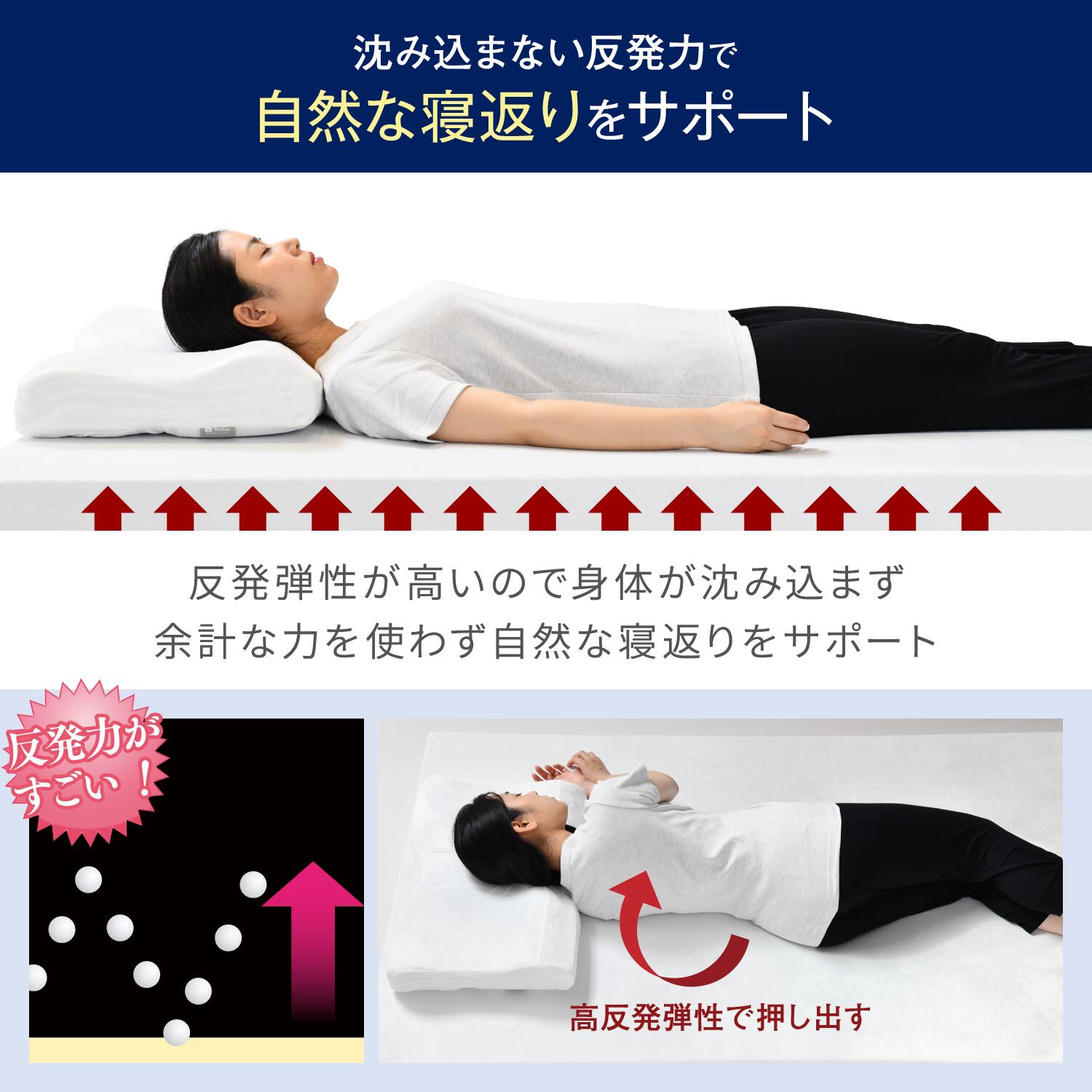 楽天市場】高高反発マットレス モットン シングル マットレス ベッド