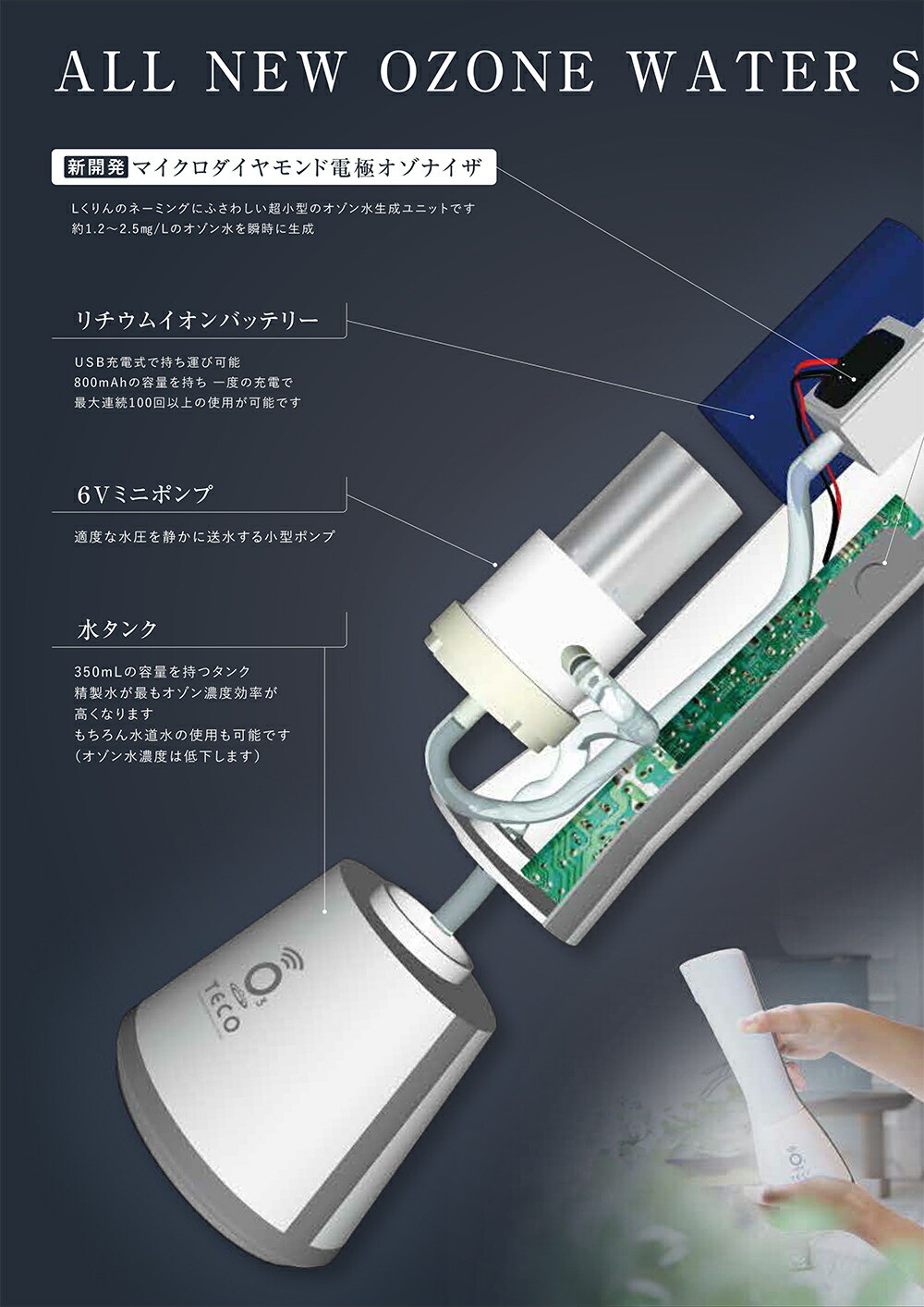 楽天市場】タムラテコ オゾン水生成スプレー Lくりんminnie（エル