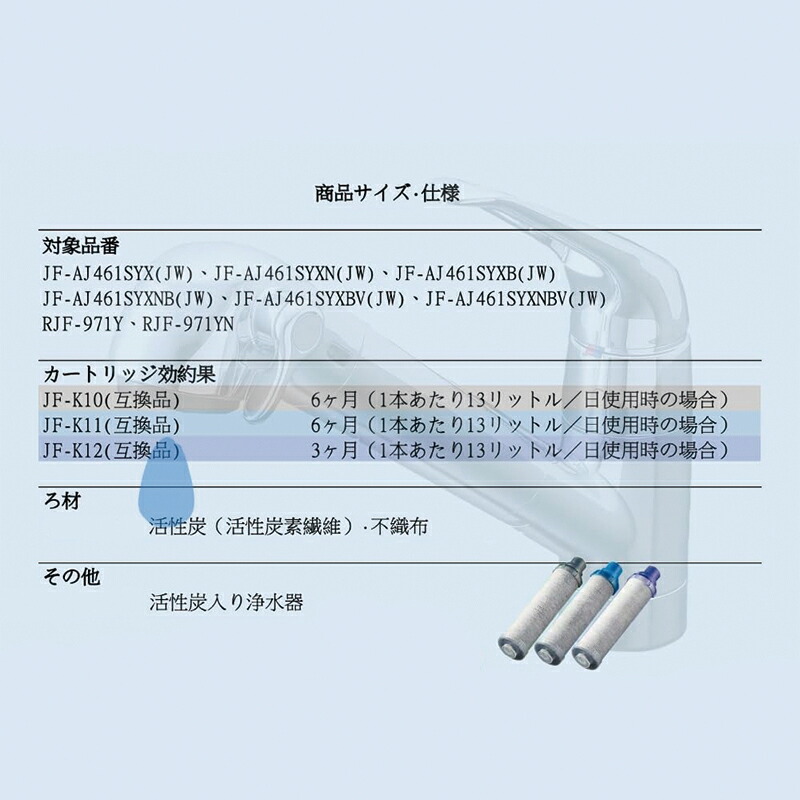 楽天市場】【即納】JF-K11 交換用浄水カートリッジ スタンダードタイプ